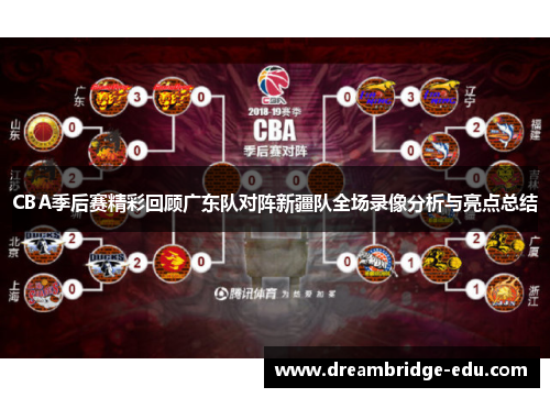 CBA季后赛精彩回顾广东队对阵新疆队全场录像分析与亮点总结